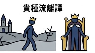 （画像）物語の類型：貴種流離譚